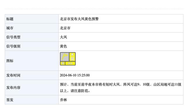 雷竞技app苹果版下载截图3